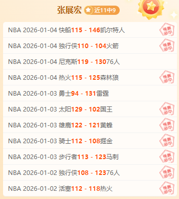 焦点对决,魔术与灰熊,巅峰对决,Bet188,Sports,金宝博188bet体育,体育直播,体育赛事,APP下载,官方网地址