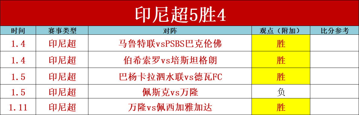 欧冠焦点战,贝尔巧妙传,拉莫斯断球,Bet188,Sports,金宝博188bet体育,体育直播,体育赛事,APP下载,官方网地址
