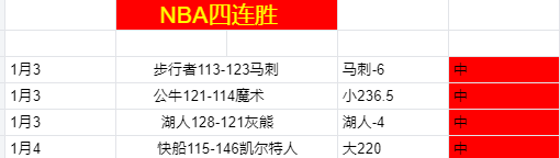 倡导全民节,约粮食,抵制浪费蔚,Bet188,Sports,金宝博188bet体育,体育直播,体育赛事,APP下载,官方网地址