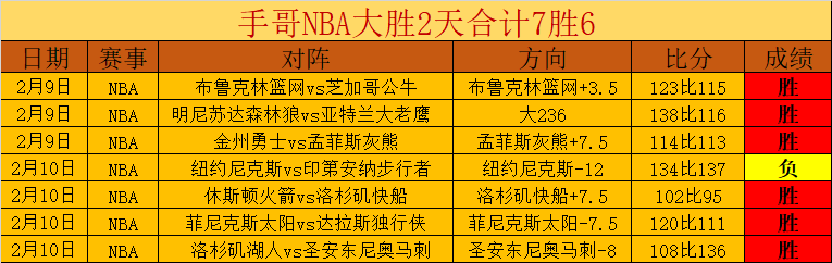 姆巴佩或因,停赛对垒阿,森纳,Bet188,Sports,金宝博188bet体育,体育直播,体育赛事,APP下载,官方网地址