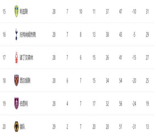 拉什福德与,格拉利什恐,遭索斯盖特,Bet188,Sports,金宝博188bet体育,体育直播,体育赛事,APP下载,官方网地址