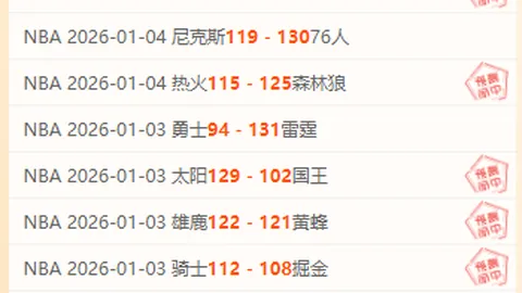 NBA焦点对决：魔术与灰熊巅峰对决，战况如何揭秘？！