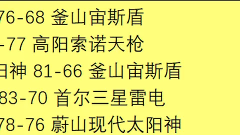 澳超佳绩连连，连续两战全胜显神威，11胜8负数据之谜待解，进球悬疑引人探秘！