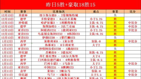 國米力奪意甲寶座，球迷團結如家人共戰客場