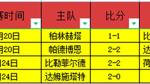 天津女排连冠之路受阻：主力出走、策略失误、引援风波，责任在谁？