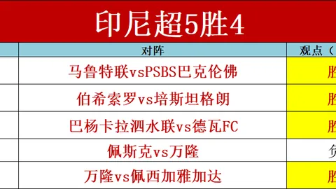 欧冠焦点战：贝尔巧妙传递，拉莫斯断球建功