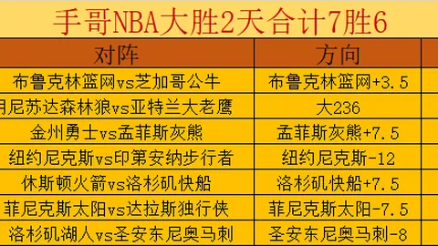 “姆巴佩或因停赛对垒阿森纳，枪手队寻求高价引进替补门将”