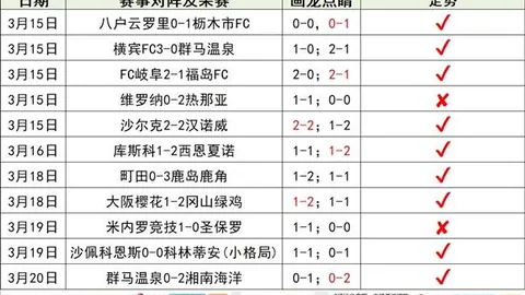大乐透期号专家推荐：保级队客场质合分析，能否创造奇迹